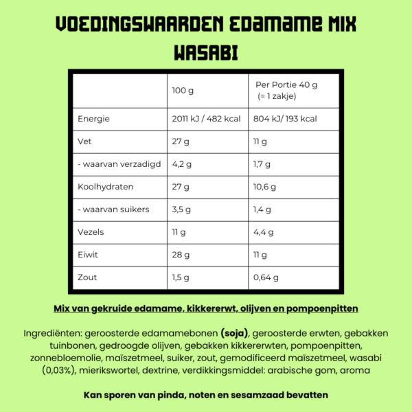 Stroap Crunchy bits wasabi - Afbeelding 3